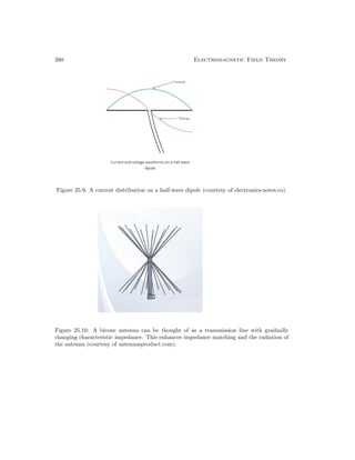 260 Electromagnetic Field Theory
Figure 25.9: A current distribution on a half-wave dipole (courtesy of electronics-notes.co).
Figure 25.10: A bicone antenna can be thought of as a transmission line with gradually
changing characteristic impedance. This enhances impedance matching and the radiation of
the antenna (courtesy of antennasproduct.com).
 