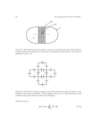 16 Electromagnetic Field Theory
Figure 2.1: The discretization of a volume V into sum of small volumes ∆Vi each of which is
a small cuboid. Stair-casing error occurs near the boundary of the volume V but the error
diminishes as ∆Vi → 0.
Figure 2.2: Fluxes from adjacent cuboids cancel each other leaving only the fluxes at the
boundary that remain uncancelled. Please imagine that there is a third dimension of the
cuboids in this picture where it comes out of the paper.
Then from (2.1.2),
∆Vi∇ · Di ≈
∆Si
Di · dSi (2.1.5)
 