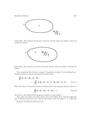 Reciprocity Theorem 301
Figure 30.2: The geometry for proving reciprocity theorem when the surface S does not
enclose the sources.
Figure 30.3: The geometry for proving reciprocity theorem when the surface S encloses the
sources.
Now, integrating (30.1.10) over a volume V bounded by a surface S, and invoking Gauss’
divergence theorem, we have the reciprocity theorem that

S
dS · (E1 × H2 − E2 × H1)
= −

V
dV [H2 · M1 + E1 · J2 − H1 · M2 − E2 · J1] (30.1.11)
When the volume V contains no sources (see Figure 30.2), the reciprocity theorem reduces to

S
dS · (E1 × H2 − E2 × H1) = 0 (30.1.12)
The above is also called Lorentz reciprocity theorem by some authors.3
Next, when the surface S contains all the sources (see Figure 30.3), then the right-hand
side of (30.1.11) will not be zero. On the other hand, when the surface S → ∞, E1 and
3Harrington, Time-Harmonic Electric Field [47].
 