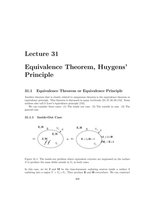 Lecture 31
Equivalence Theorem, Huygens’
Principle
31.1 Equivalence Theorem or Equivalence Principle
Another theorem that is closely related to uniqueness theorem is the equivalence theorem or
equivalence principle. This theorem is discussed in many textbooks [31,47,48,59,154]. Some
authors also call it Love’s equivalence principle [155].
We can consider three cases: (1) The inside out case. (2) The outside in case. (3) The
general case.
31.1.1 Inside-Out Case
Figure 31.1: The inside-out problem where equivalent currents are impressed on the surface
S to produce the same fields outside in Vo in both cases.
In this case, we let J and M be the time-harmonic radiating sources inside a surface S
radiating into a region V = Vo ∪ Vi. They produce E and H everywhere. We can construct
309
 