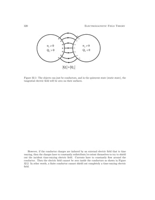 320 Electromagnetic Field Theory
Figure 32.1: The objects can just be conductors, and in the quiescent state (static state), the
tangential electric field will be zero on their surfaces.
However, if the conductor charges are induced by an external electric field that is time
varying, then the charges have to constantly redistribute/re-orient themselves to try to shield
out the incident time-varying electric field. Currents have to constantly flow around the
conductor. Then the electric field cannot be zero inside the conductors as shown in Figure
32.2. In other words, a finite conductor cannot shield out completely a time-varying electric
field.
 