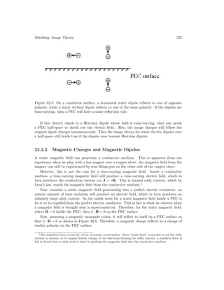 Shielding, Image Theory 325
Figure 32.5: On a conductor surface, a horizontal static dipole reflects to one of opposite
polarity, while a static vertical dipole reflects to one of the same polarity. If the dipoles are
time-varying, then a PEC will have a same reflection rule.
If this electric dipole is a Hertzian dipole whose field is time-varying, then one needs
a PEC half-space to shield out the electric field. Also, the image charges will follow the
original dipole charges instantaneously. Then the image theory for static electric dipoles over
a half-space still holds true if the dipoles now become Hertzian dipoles.
32.2.2 Magnetic Charges and Magnetic Dipoles
A static magnetic field can penetrate a conductive medium. This is apparent from our
experience when we play with a bar magnet over a copper sheet: the magnetic field from the
magnet can still be experienced by iron filings put on the other side of the copper sheet.
However, this is not the case for a time-varying magnetic field. Inside a conductive
medium, a time-varying magnetic field will produce a time-varying electric field, which in
turn produces the conduction current via J = σE. This is termed eddy current, which by
Lenz’s law, repels the magnetic field from the conductive medium.1
Now, consider a static magnetic field penetrating into a perfect electric conductor, an
minute amount of time variation will produce an electric field, which in turn produces an
infinitely large eddy current. So the stable state for a static magnetic field inside a PEC is
for it to be expelled from the perfect electric conductor. This in fact is what we observe when
a magnetic field is brought near a superconductor. Therefore, for the static magnetic field,
where B = 0 inside the PEC, then n̂ · B = 0 on the PEC surface.
Now, assuming a magnetic monopole exists, it will reflect to itself on a PEC surface so
that n̂ · B = 0 as shown in Figure 32.6. Therefore, a magnetic charge reflects to a charge of
similar polarity on the PEC surface.
1The repulsive force occurs by virtue of energy conservation. Since “work done” is needed to set the eddy
current in motion, or to impart kinetic energy to the electrons forming the eddy current, a repulsive force is
felt in Lenz’s law so that work is done in pushing the magnetic field into the conductive medium.
 