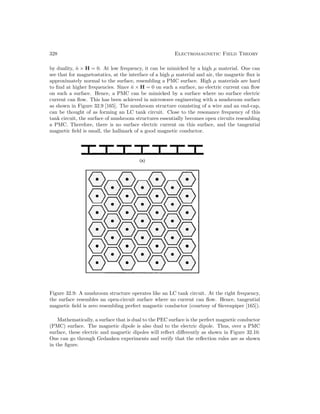 328 Electromagnetic Field Theory
by duality, n̂ × H = 0. At low frequency, it can be mimicked by a high µ material. One can
see that for magnetostatics, at the interface of a high µ material and air, the magnetic flux is
approximately normal to the surface, resembling a PMC surface. High µ materials are hard
to find at higher frequencies. Since n̂ × H = 0 on such a surface, no electric current can flow
on such a surface. Hence, a PMC can be mimicked by a surface where no surface electric
current can flow. This has been achieved in microwave engineering with a mushroom surface
as shown in Figure 32.9 [165]. The mushroom structure consisting of a wire and an end-cap,
can be thought of as forming an LC tank circuit. Close to the resonance frequency of this
tank circuit, the surface of mushroom structures essentially becomes open circuits resembling
a PMC. Therefore, there is no surface electric current on this surface, and the tangential
magnetic field is small, the hallmark of a good magnetic conductor.
Figure 32.9: A mushroom structure operates like an LC tank circuit. At the right frequency,
the surface resembles an open-circuit surface where no current can flow. Hence, tangential
magnetic field is zero resembling perfect magnetic conductor (courtesy of Sievenpiper [165]).
Mathematically, a surface that is dual to the PEC surface is the perfect magnetic conductor
(PMC) surface. The magnetic dipole is also dual to the electric dipole. Thus, over a PMC
surface, these electric and magnetic dipoles will reflect differently as shown in Figure 32.10.
One can go through Gedanken experiments and verify that the reflection rules are as shown
in the figure.
 