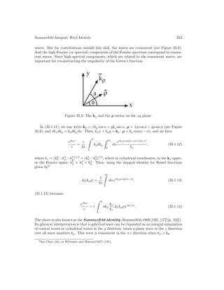 Sommerfeld Integral, Weyl Identity 353
waves. But for contributions outside this disk, the waves are evanescent (see Figure 35.2).
And the high Fourier (or spectral) components of the Fourier spectrum correspond to evanes-
cent waves. Since high spectral components, which are related to the evanescent waves, are
important for reconstructing the singularity of the Green’s function.
y
kρ
a
φ x
ρ
Figure 35.3: The kρ and the ρ vector on the xy plane.
In (35.1.11), we can write kρ = x̂kρ cos α + ŷkρ sin α, ρ = x̂ρ cos φ + ŷρ sin φ (see Figure
35.3), and dkxdky = kρdkρ dα. Then, kxx + kyy = kρ · ρ = kρ cos(α − φ), and we have
eik0r
r
=
i
2π
∞
0
kρdkρ
2π
0
dα
eikρρ cos(α−φ)+ikz|z|
kz
, (35.1.12)
where kz = (k2
0 −k2
x −k2
y)1/2
= (k2
0 −k2
ρ)1/2
, where in cylindrical coordinates, in the kρ-space,
or the Fourier space, k2
ρ = k2
x + k2
y. Then, using the integral identity for Bessel functions
given by2
J0(kρρ) =
1
2π
2π
0
dα eikρρ cos(α−φ)
, (35.1.13)
(35.1.12) becomes
eik0r
r
= i
∞
0
dkρ
kρ
kz
J0(kρρ)eikz|z|
. (35.1.14)
The above is also known as the Sommerfeld identity (Sommerfeld 1909 [192]; [177][p. 242]).
Its physical interpretation is that a spherical wave can be expanded as an integral summation
of conical waves or cylindrical waves in the ρ direction, times a plane wave in the z direction
over all wave numbers kρ. This wave is evanescent in the ±z direction when kρ  k0.
2See Chew [34], or Whitaker and Watson(1927) [191].
 