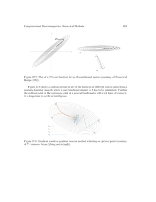 Computational Electromagnetics, Numerical Methods 385
Figure 37.7: Plot of a 2D cost function for an ill-conditioned system (courtesy of Numerical
Recipe [220]).
Figure 37.8 shows a cartoon picture in 2D of the histories of different search paths from a
machine-learning example where a cost functional similar to I has to be minimized. Finding
the optimal point or the minimum point of a general functional is still a hot topic of research:
it is important in artificial intelligence.
Figure 37.8: Gradient search or gradient descent method is finding an optimal point (courtesy
of Y. Ioannou: https://blog.yani.io/sgd/).
 