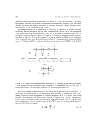 390 Electromagnetic Field Theory
phenomena and light-matter interactions [229]. Later on, it became important in quantum
optics where quantum effects in electromagnetics technologies first emerged. Now, microwave
photons are measurable and are important in quantum computers. Hence, quantum effects
are important in the microwave regime as well.
Maxwell’s equations can be regarded as for describing an infinite set of coupled harmonic
oscillators. In one dimension, when a wave propagates on a string, or an electromagnetic
wave propagating on a transmission line, they can be regarded as propagating on a set of
coupled harmonic oscillators as shown in Figure 38.3. Maxwell’s equations describe the waves
travelling in 3D space due to the coupling between an infinite set of harmonic oscillators.
In fact, methods have been developed to solve Maxwell’s equations using transmission-line-
matrix (TLM) method [230], or the partial element equivalent circuit (PEEC) method [231].
Figure 38.3: Maxwell’s equations describe the coupling of harmonic oscillators in a 3D space.
This is similar to waves propagating on a string or a 1D transmission line, or a 2D array of
coupled oscillators. The saw-tooth symbol in the figure represents a spring.
The cavity modes in electromagnetics are similar to the oscillation of a pendulum. To
understand the quantization of electromagnetic field, we start by connecting these cavity
modes oscillations to the oscillations of a simple pendulum. It is to be noted that funda-
mentally, electromagnetic oscillation exists because of displacement current. Displacement
current exists even in vacuum because vacuum is polarizable, namely that D = εE. Further-
more, displacement current exists because of the ∂D/∂t term in the generalized Ampere’s
law added by Maxwell, namely,
∇ × H =
∂D
∂t
+ J (38.1.3)
 