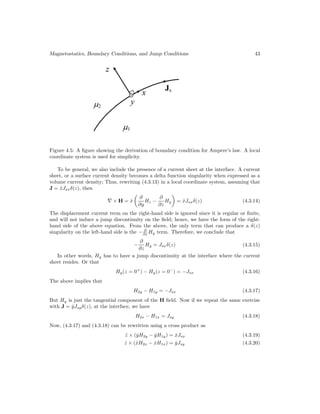 Magnetostatics, Boundary Conditions, and Jump Conditions 43
Figure 4.5: A figure showing the derivation of boundary condition for Ampere’s law. A local
coordinate system is used for simplicity.
To be general, we also include the presence of a current sheet at the interface. A current
sheet, or a surface current density becomes a delta function singularity when expressed as a
volume current density; Thus, rewriting (4.3.13) in a local coordinate system, assuming that
J = x̂Jsxδ(z), then
∇ × H = x̂

∂
∂y
Hz −
∂
∂z
Hy

= x̂Jsxδ(z) (4.3.14)
The displacement current term on the right-hand side is ignored since it is regular or finite,
and will not induce a jump discontinuity on the field; hence, we have the form of the right-
hand side of the above equation. From the above, the only term that can produce a δ(z)
singularity on the left-hand side is the − ∂
∂z Hy term. Therefore, we conclude that
−
∂
∂z
Hy = Jsxδ(z) (4.3.15)
In other words, Hy has to have a jump discontinuity at the interface where the current
sheet resides. Or that
Hy(z = 0+
) − Hy(z = 0−
) = −Jsx (4.3.16)
The above implies that
H2y − H1y = −Jsx (4.3.17)
But Hy is just the tangential component of the H field. Now if we repeat the same exercise
with J = ŷJsyδ(z), at the interface, we have
H2x − H1x = Jsy (4.3.18)
Now, (4.3.17) and (4.3.18) can be rewritten using a cross product as
ẑ × (ŷH2y − ŷH1y) = x̂Jsx (4.3.19)
ẑ × (x̂H2x − x̂H1x) = ŷJsy (4.3.20)
 