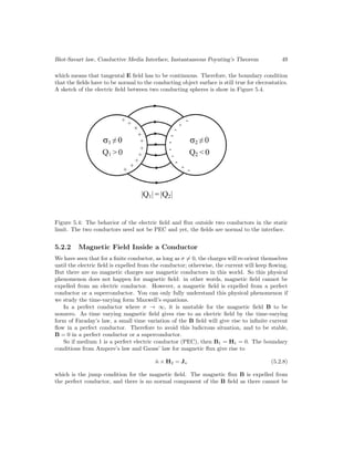 Biot-Savart law, Conductive Media Interface, Instantaneous Poynting’s Theorem 49
which means that tangental E field has to be continuous. Therefore, the boundary condition
that the fields have to be normal to the conducting object surface is still true for elecrostatics.
A sketch of the electric field between two conducting spheres is show in Figure 5.4.
Figure 5.4: The behavior of the electric field and flux outside two conductors in the static
limit. The two conductors need not be PEC and yet, the fields are normal to the interface.
5.2.2 Magnetic Field Inside a Conductor
We have seen that for a finite conductor, as long as σ = 0, the charges will re-orient themselves
until the electric field is expelled from the conductor; otherwise, the current will keep flowing.
But there are no magnetic charges nor magnetic conductors in this world. So this physical
phenomenon does not happen for magnetic field: in other words, magnetic field cannot be
expelled from an electric conductor. However, a magnetic field is expelled from a perfect
conductor or a superconductor. You can only fully understand this physical phenomenon if
we study the time-varying form Maxwell’s equations.
In a perfect conductor where σ → ∞, it is unstable for the magnetic field B to be
nonzero. As time varying magnetic field gives rise to an electric field by the time-varying
form of Faraday’s law, a small time variation of the B field will give rise to infinite current
flow in a perfect conductor. Therefore to avoid this ludicrous situation, and to be stable,
B = 0 in a perfect conductor or a superconductor.
So if medium 1 is a perfect electric conductor (PEC), then B1 = H1 = 0. The boundary
conditions from Ampere’s law and Gauss’ law for magnetic flux give rise to
n̂ × H2 = Js (5.2.8)
which is the jump condition for the magnetic field. The magnetic flux B is expelled from
the perfect conductor, and there is no normal component of the B field as there cannot be
 