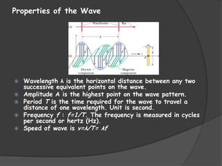 Properties of the Wave








Wavelength λ is the horizontal distance between any two
successive equivalent points on the wave.
Amplitude A is the highest point on the wave pattern.
Period T is the time required for the wave to travel a
distance of one wavelength. Unit is second.
Frequency f : f=1/T. The frequency is measured in cycles
per second or hertz (Hz).
Speed of wave is v=λ/T= λf

 
