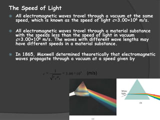 The Speed of Light






All electromagnetic waves travel through a vacuum at the same
speed, which is known as the speed of light c=3.00×108 m/s.
All electromagnetic waves travel through a material substance
with the speeds less than the speed of light in vacuum
c=3.00×108 m/s. The waves with different wave lengths may
have different speeds in a material substance.
In 1865, Maxwell determined theoretically that electromagnetic
waves propagate through a vacuum at a speed given by
c

1
0

3.00 10
0

8

(m/s)

 