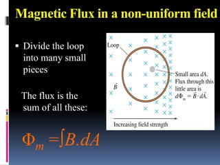 Magnetic Flux in a non-uniform field
 Divide the loop
into many small
pieces
The flux is the
sum of all these:
Φm =∫B.dA
 