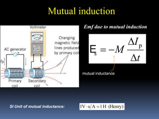 t
I
M



p
sE
Emf due to mutual induction
mutual inductance
SI Unit of mutual inductance: (Henry)H1As1V 
Mutual induction
 