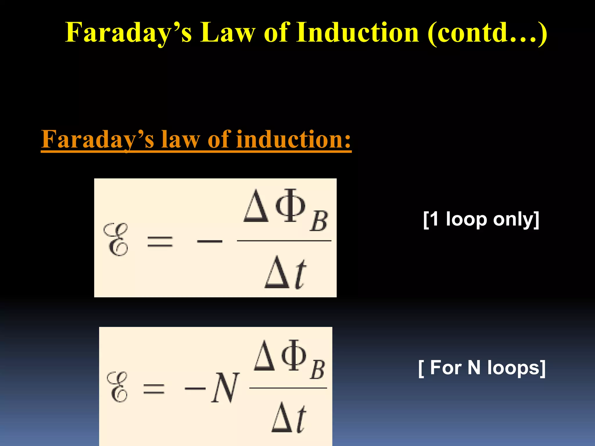 Faraday’s law of induction:
[1 loop only]
[ For N loops]
Faraday’s Law of Induction (contd…)
 