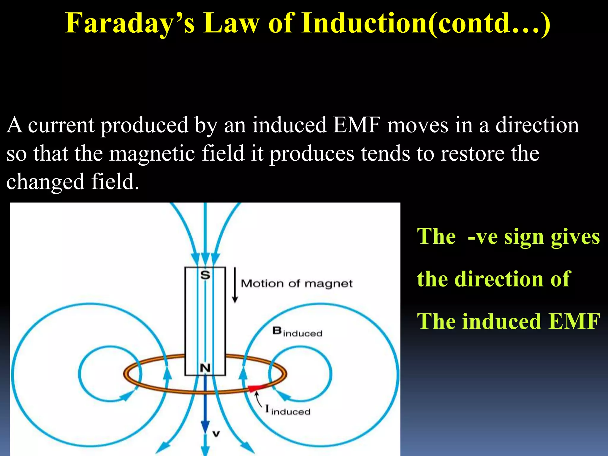 The -ve sign gives
the direction of
The induced EMF
Faraday’s Law of Induction(contd…)
A current produced by an induced EMF moves in a direction
so that the magnetic field it produces tends to restore the
changed field.
 