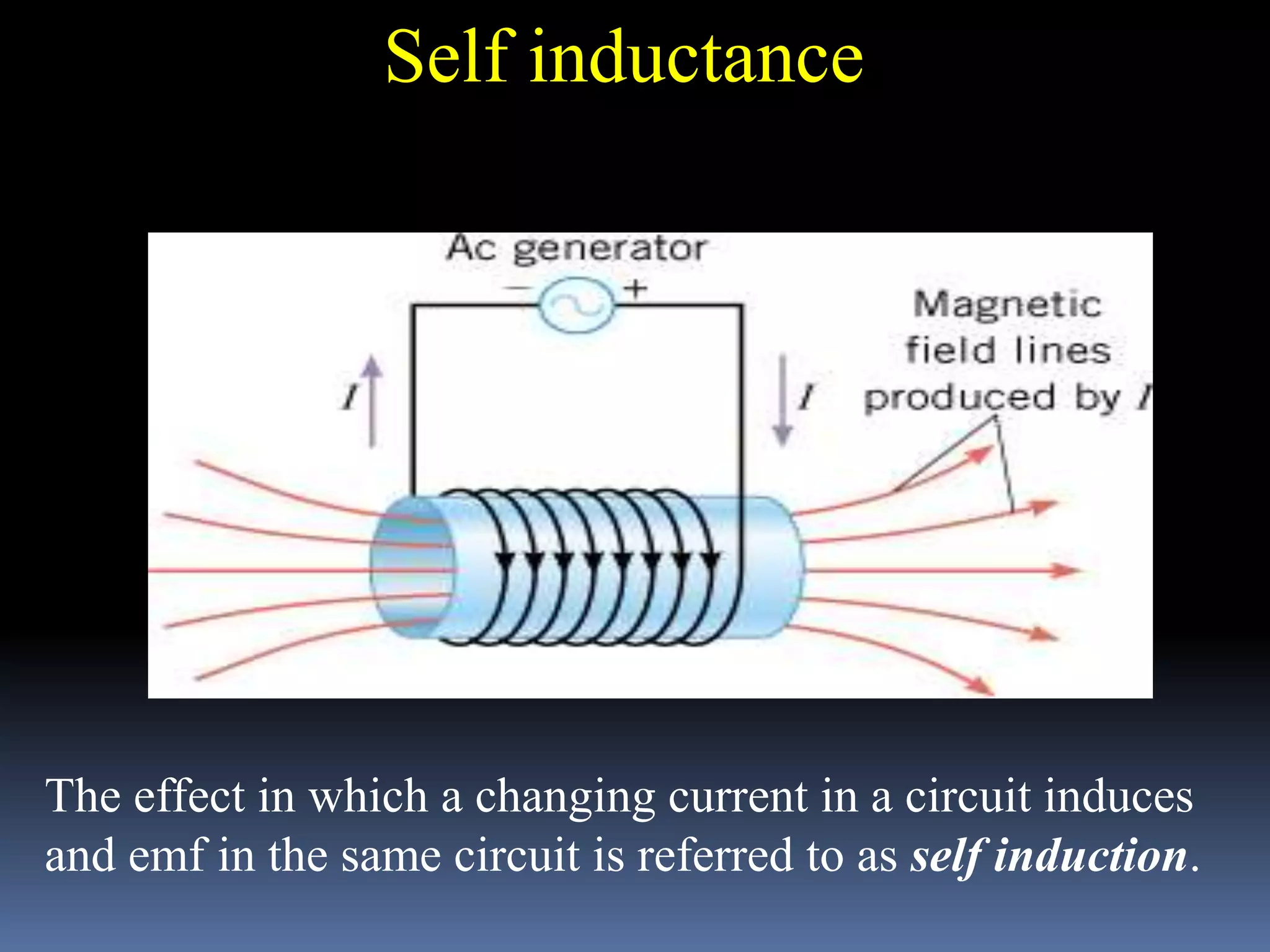 The effect in which a changing current in a circuit induces
and emf in the same circuit is referred to as self induction.
Self inductance
 