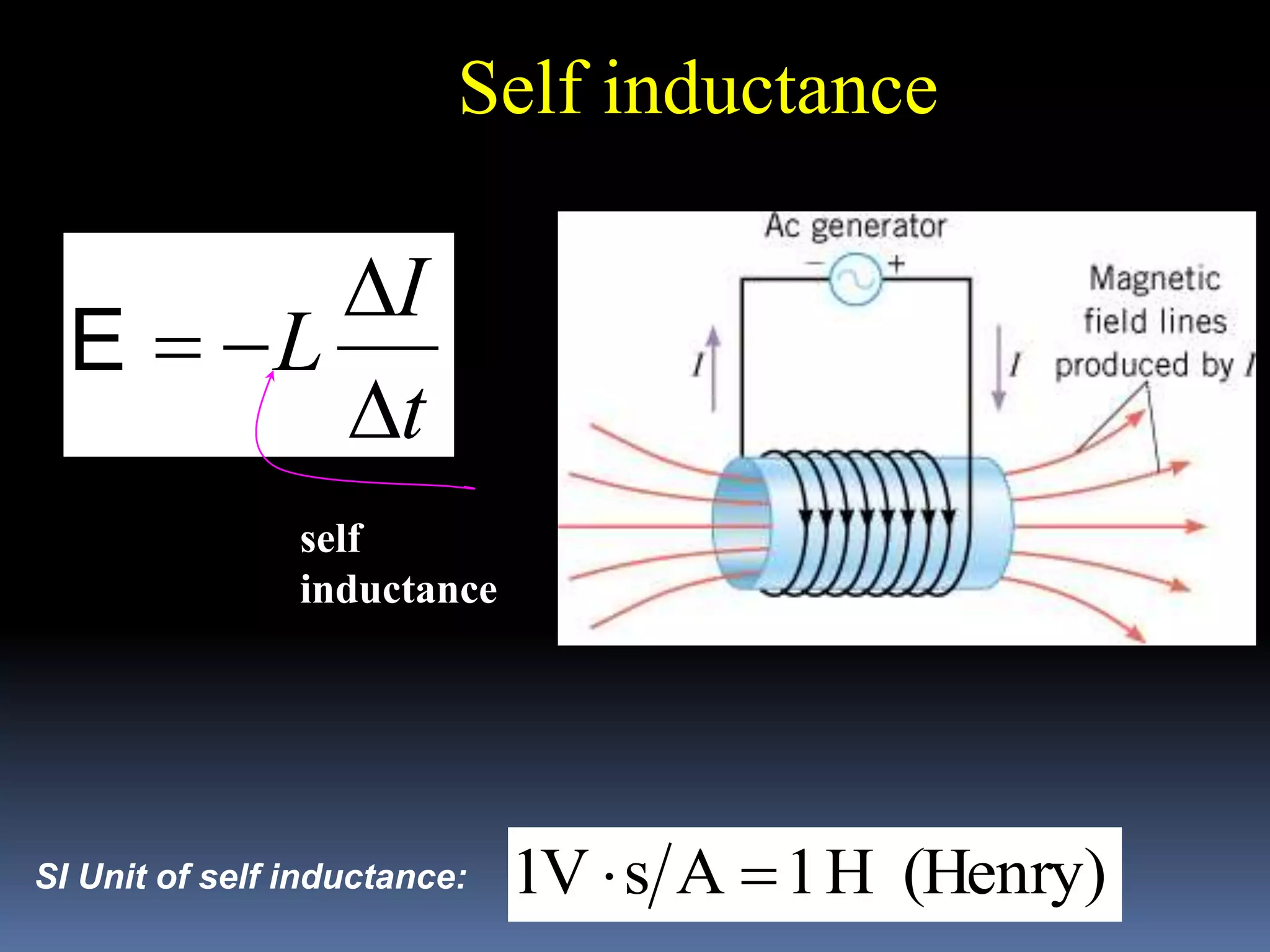 t
I
L


E
self
inductance
SI Unit of self inductance: (Henry)H1As1V 
Self inductance
 