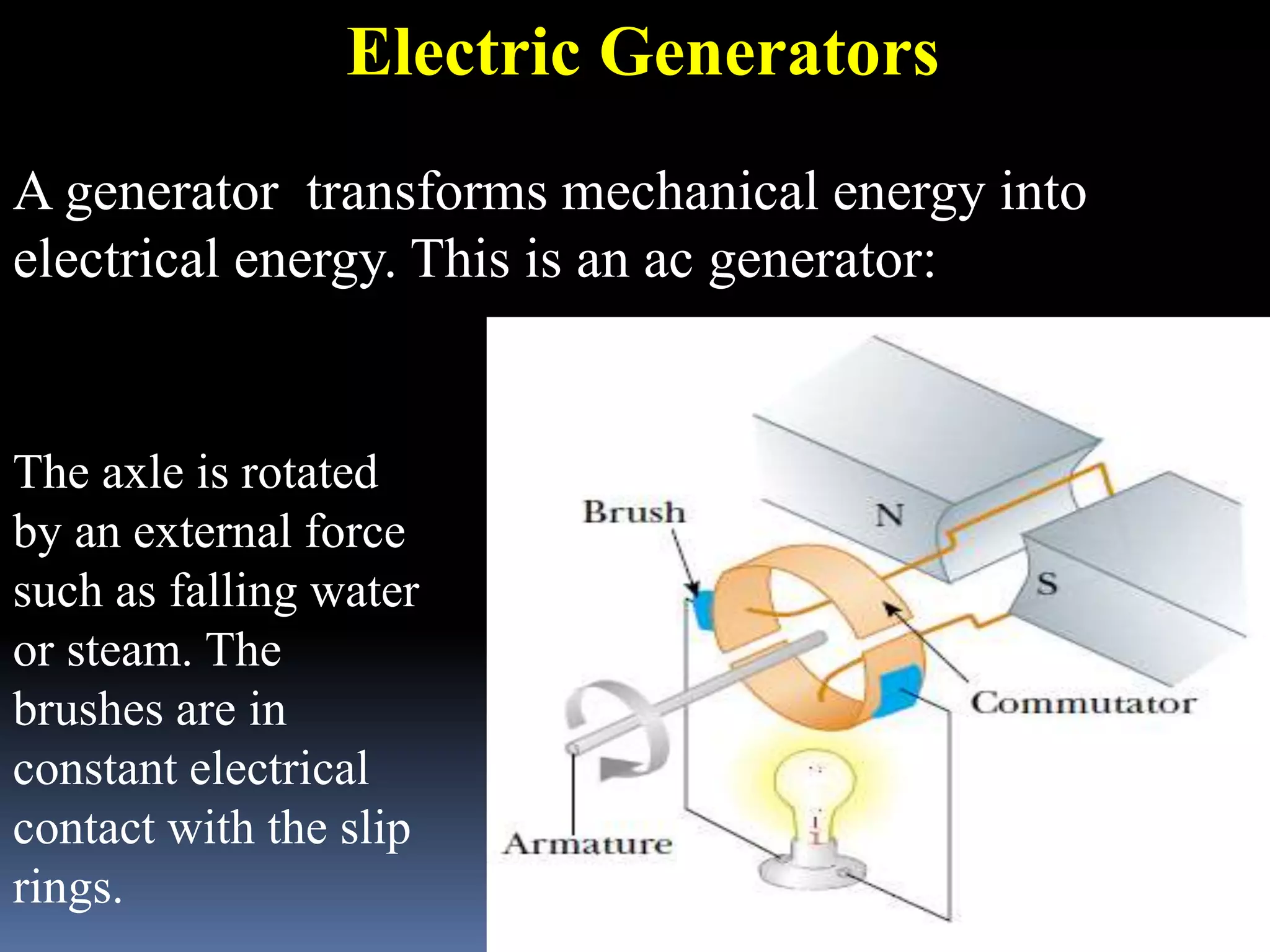 Electric Generators
A generator transforms mechanical energy into
electrical energy. This is an ac generator:
The axle is rotated
by an external force
such as falling water
or steam. The
brushes are in
constant electrical
contact with the slip
rings.
 