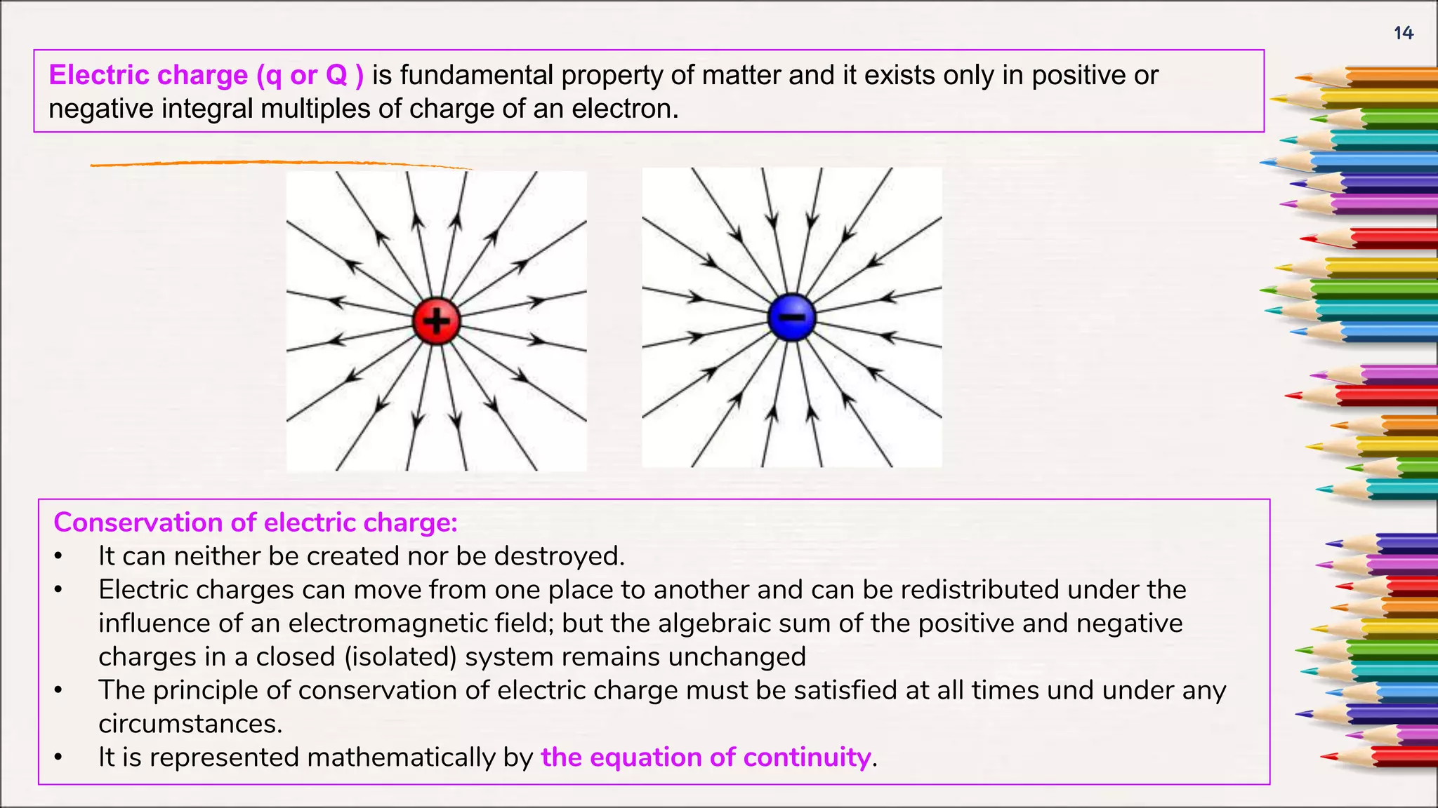 14
Electric charge (q or Q ) is fundamental property of matter and it exists only in positive or
negative integral multiples of charge of an electron.
Conservation of electric charge:
• It can neither be created nor be destroyed.
• Electric charges can move from one place to another and can be redistributed under the
influence of an electromagnetic field; but the algebraic sum of the positive and negative
charges in a closed (isolated) system remains unchanged
• The principle of conservation of electric charge must be satisfied at all times und under any
circumstances.
• It is represented mathematically by the equation of continuity.
 