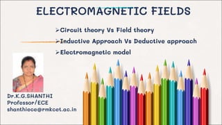 ELECTROMAGNETIC FIELDS
Dr.K.G.SHANTHI
Professor/ECE
shanthiece@rmkcet.ac.in
Circuit theory Vs Field theory
Inductive Approach Vs Deductive approach
Electromagnetic model
 