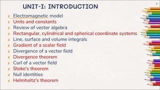 ELECTROMAGNETIC FIELDS | PPT