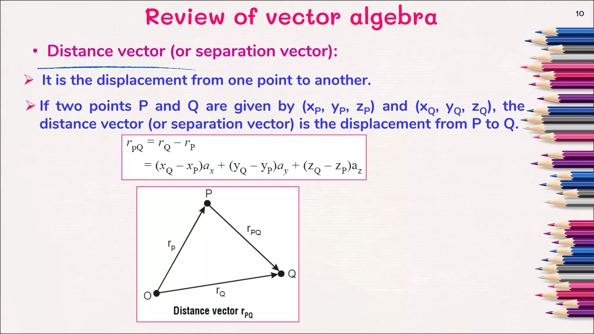 Review of vector algebra 10
• Distance vector (or separation vector):
 It is the displacement from one point to another.
 If two points P and Q are given by (xP, yP, zP) and (xQ, yQ, zQ), the
distance vector (or separation vector) is the displacement from P to Q.
 
