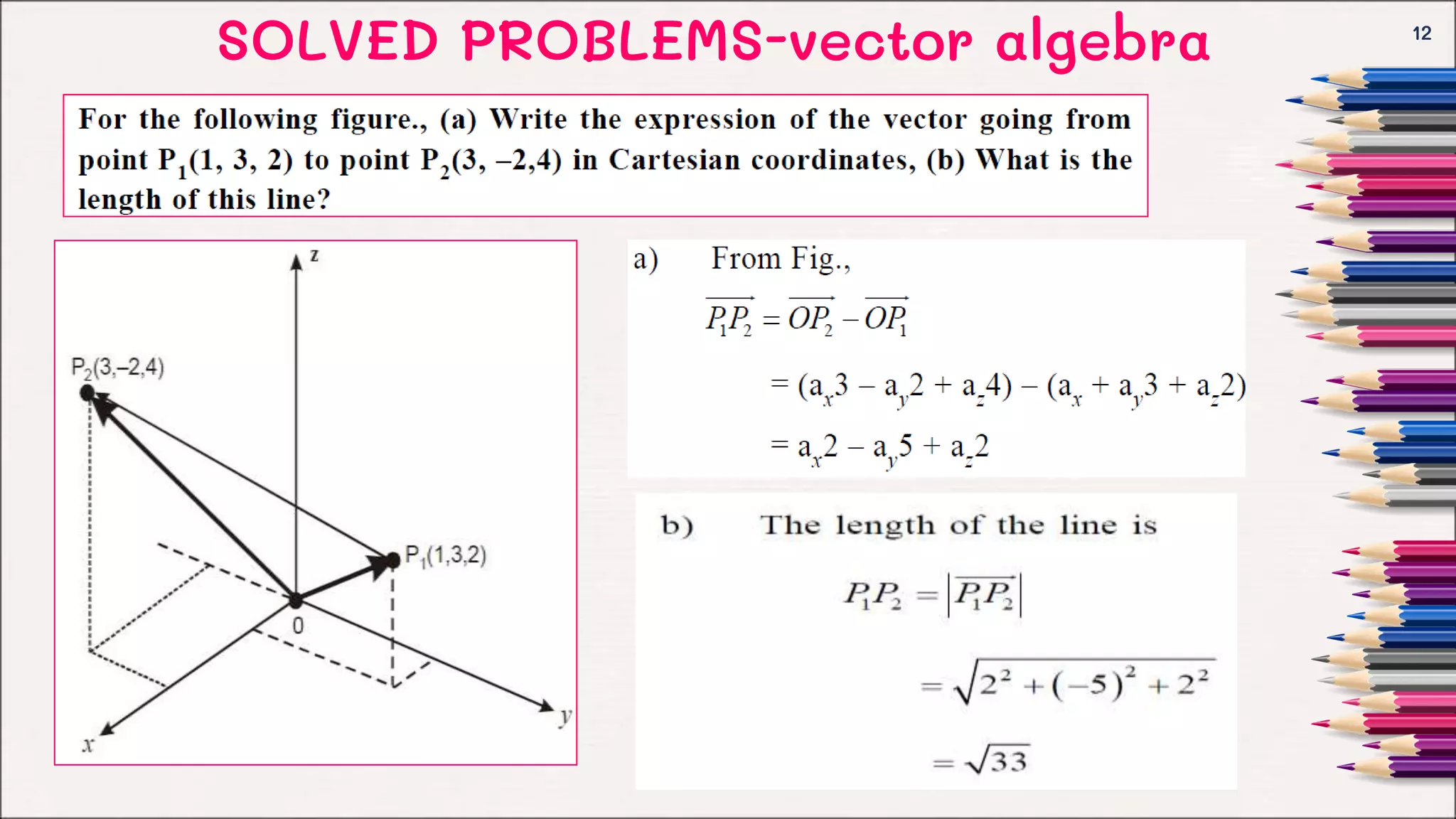 SOLVED PROBLEMS-vector algebra 12
 