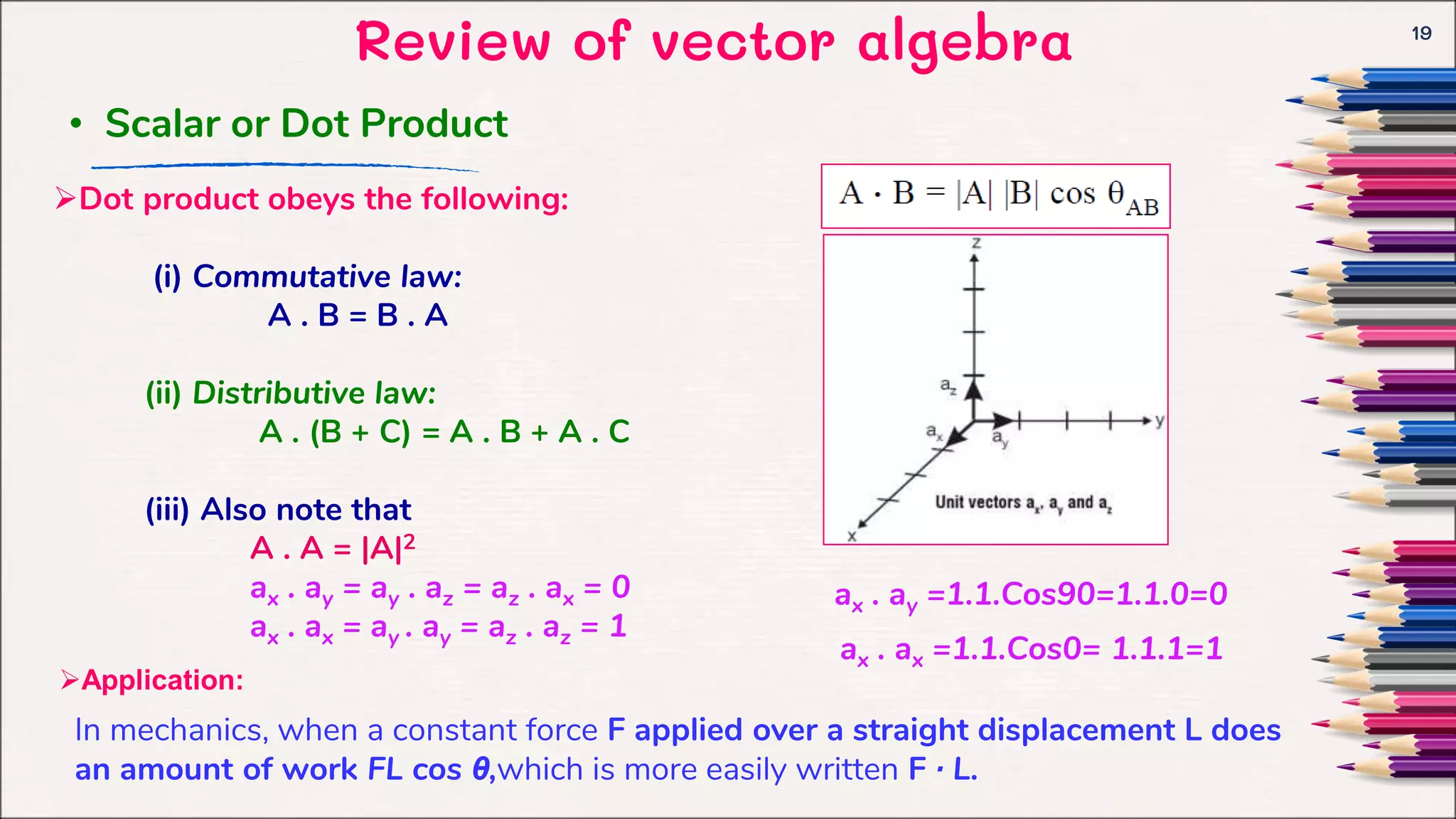 Review of vector algebra 19
Dot product obeys the following:
(i) Commutative law:
A . B = B . A
(ii) Distributive law:
A . (B + C) = A . B + A . C
(iii) Also note that
A . A = |A|2
ax . ay = ay . az = az . ax = 0
ax . ax = ay . ay = az . az = 1
• Scalar or Dot Product
Application:
ax . ay =1.1.Cos90=1.1.0=0
ax . ax =1.1.Cos0= 1.1.1=1
In mechanics, when a constant force F applied over a straight displacement L does
an amount of work FL cos θ,which is more easily written F · L.
 