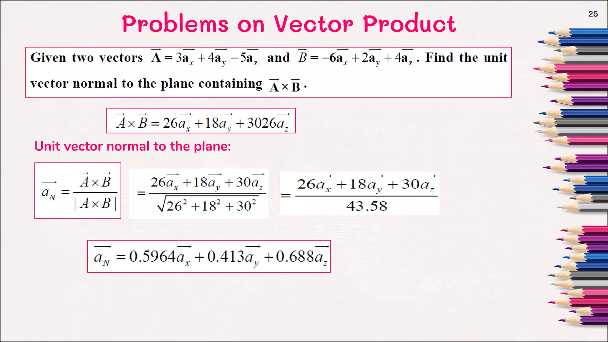Problems on Vector Product
25
Unit vector normal to the plane:
 