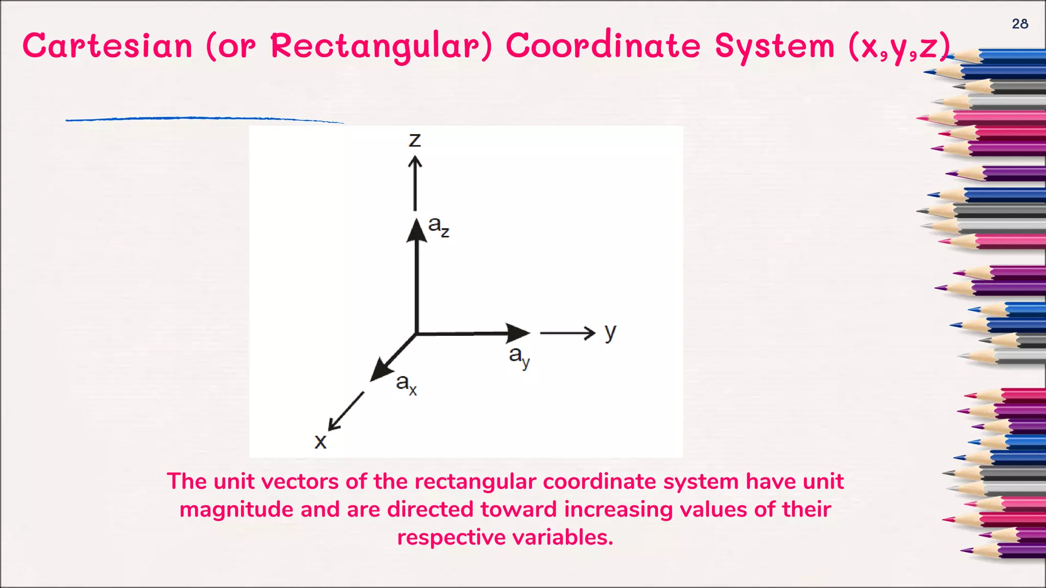 Cartesian (or Rectangular) Coordinate System (x,y,z)
28
The unit vectors of the rectangular coordinate system have unit
magnitude and are directed toward increasing values of their
respective variables.
 