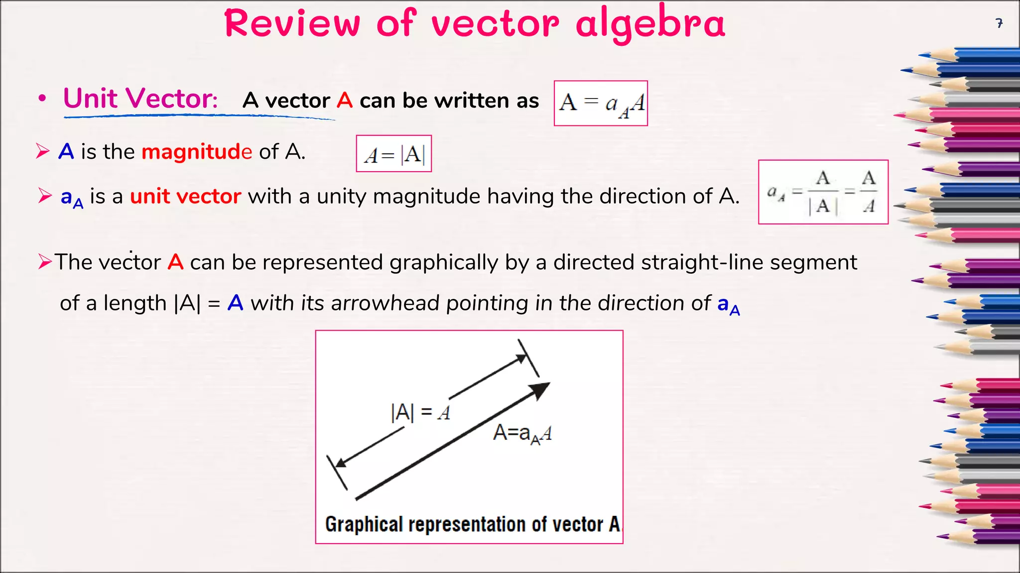 Review of vector algebra 7
.
• Unit Vector: A vector A can be written as
 A is the magnitude of A.
The vector A can be represented graphically by a directed straight-line segment
of a length |A| = A with its arrowhead pointing in the direction of aA
 aA is a unit vector with a unity magnitude having the direction of A.
 