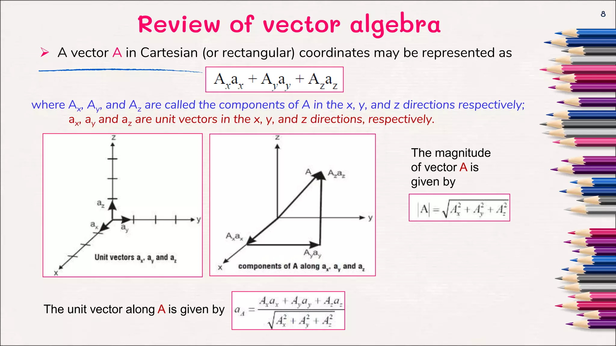Review of vector algebra
8
.
 A vector A in Cartesian (or rectangular) coordinates may be represented as
where Ax, Ay, and Az are called the components of A in the x, y, and z directions respectively;
ax, ay and az are unit vectors in the x, y, and z directions, respectively.
The magnitude
of vector A is
given by
The unit vector along A is given by
 