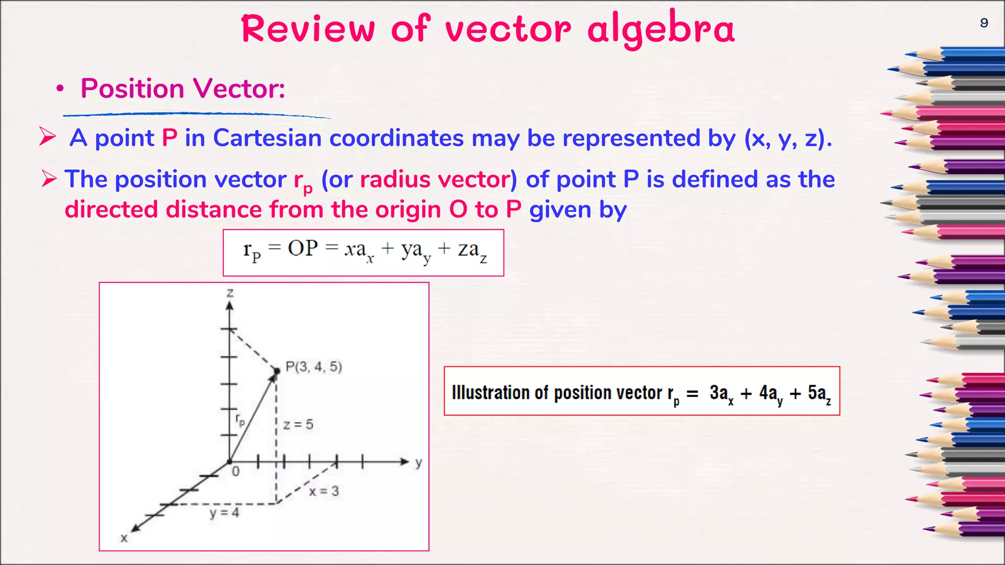 Review of vector algebra 9
.
• Position Vector:
 A point P in Cartesian coordinates may be represented by (x, y, z).
 The position vector rp (or radius vector) of point P is defined as the
directed distance from the origin O to P given by
 