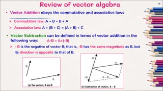 Review of vector algebra 15
• Vector Addition obeys the commutative and associative laws
 Commutative law: A + B = B + A
 Associative law: A + (B + C) = (A + B) + C
 - B is the negative of vector B; that is, -B has the same magnitude as B, but
its direction is opposite to that of B.
• Vector Subtraction can be defined in terms of vector addition in the
following way: A-B = A+(-B)
 
