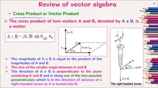 Review of vector algebra 21
 The cross product of two vectors A and B, denoted by A x B, is
a vector.
• Cross Product or Vector Product
 The magnitude of A x B is equal to the product of the
magnitudes of A and B
 The sine of the smaller angle between A and B
 The direction of A x B is perpendicular to the plane
containing A and B and is along one of the two possible
perpendiculars which is in the direction of advance of a
right-handed screw as A is turned into B.
 