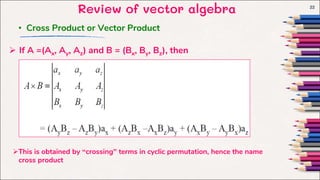 Review of vector algebra 22
 If A =(Ax, Ay, Az) and B = (Bx, By, Bz), then
• Cross Product or Vector Product
This is obtained by “crossing” terms in cyclic permutation, hence the name
cross product
 