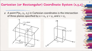 Cartesian (or Rectangular) Coordinate System (x,y,z)
✘ A point P(x1, y1, z1) in Cartesian coordinates is the intersection
of three planes specified by x = x1, y = y1 and z = z1
27
 