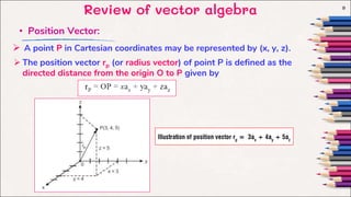 Review of vector algebra 9
.
• Position Vector:
 A point P in Cartesian coordinates may be represented by (x, y, z).
 The position vector rp (or radius vector) of point P is defined as the
directed distance from the origin O to P given by
 