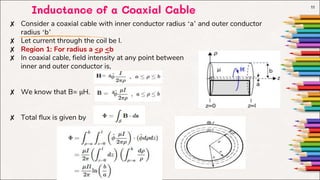 Inductance of a Coaxial Cable
✘ Consider a coaxial cable with inner conductor radius ‘a’ and outer conductor
radius ‘b’
✘ Let current through the coil be I.
✘ Region 1: For radius a <ρ <b
✘ In coaxial cable, field intensity at any point between
inner and outer conductor is,
✘ We know that B= µH.
✘ Total flux is given by
11
 