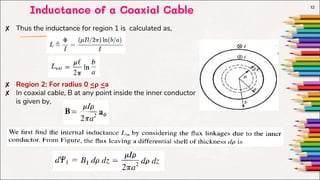 ✘ Thus the inductance for region 1 is calculated as,
✘ Region 2: For radius 0 <ρ <a
✘ In coaxial cable, B at any point inside the inner conductor
is given by,
12
Inductance of a Coaxial Cable
 