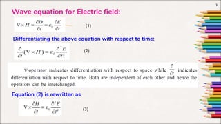 UNIT IV - WAVE EQUATIONS AND THEIR SOLUTION | PPT