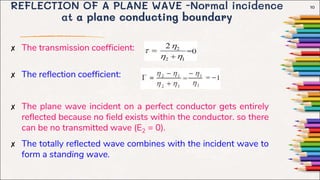 Unit V-Electromagnetic Fields-Normal incidence at a plane dielectric ...