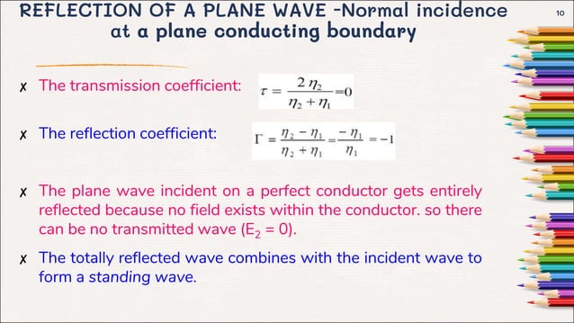 Unit V-Electromagnetic Fields-Normal incidence at a plane dielectric ...