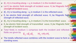 Unit V-Electromagnetic Fields-Normal incidence at a plane dielectric ...
