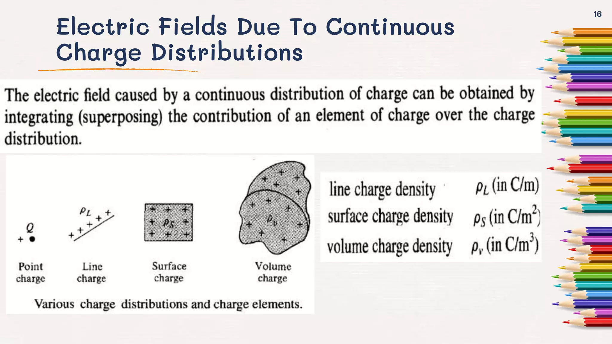 Electric Fields Due To Continuous
Charge Distributions
16
 