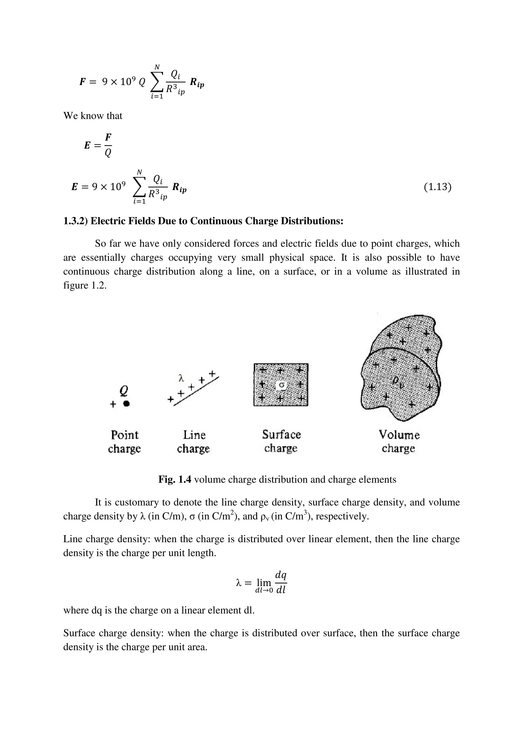 ࡲ = 	9 × 10ଽ
	ܳ	 ෍
ܳ௜
ܴଷ
௜௣
	ࡾ࢏࢖
ே
௜ୀଵ
																																																																																																							
We know that
ࡱ =
ࡲ
ܳ
																																																																																																																																													
ࡱ = 9 × 10ଽ
		෍
ܳ௜
ܴଷ
௜௣
	ࡾ࢏࢖
ே
௜ୀଵ
																																																																																																					(1.13)
1.3.2) Electric Fields Due to Continuous Charge Distributions:
So far we have only considered forces and electric fields due to point charges, which
are essentially charges occupying very small physical space. It is also possible to have
continuous charge distribution along a line, on a surface, or in a volume as illustrated in
figure 1.2.
Fig. 1.4 volume charge distribution and charge elements
It is customary to denote the line charge density, surface charge density, and volume
charge density by λ (in C/m), σ (in C/m2
), and ρv (in C/m3
), respectively.
Line charge density: when the charge is distributed over linear element, then the line charge
density is the charge per unit length.
λ = lim
ௗ௟→଴
݀‫ݍ‬
݈݀
where dq is the charge on a linear element dl.
Surface charge density: when the charge is distributed over surface, then the surface charge
density is the charge per unit area.
 