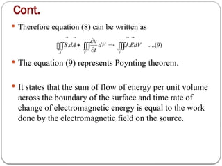 ELECTROMAGNETIC FIELDS UNIT V PLANE ELECTROMAGNTIC WAVES | PPT