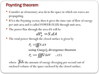 ELECTROMAGNETIC FIELDS UNIT V PLANE ELECTROMAGNTIC WAVES | PPT