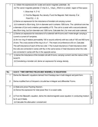 Emf unit wise au part b | DOCX