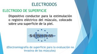 ELECTRODO DE SUPERFICIE
ELECTRODOS
(Electromiografía de superficie para la evaluación no
invasiva de los músculos)
Dispositivo conductor para la estimulación
o registro eléctrico del músculo, colocado
sobre una superficie de la piel.
 
