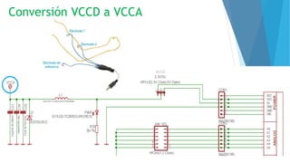 Conversión VCCD a VCCA
 